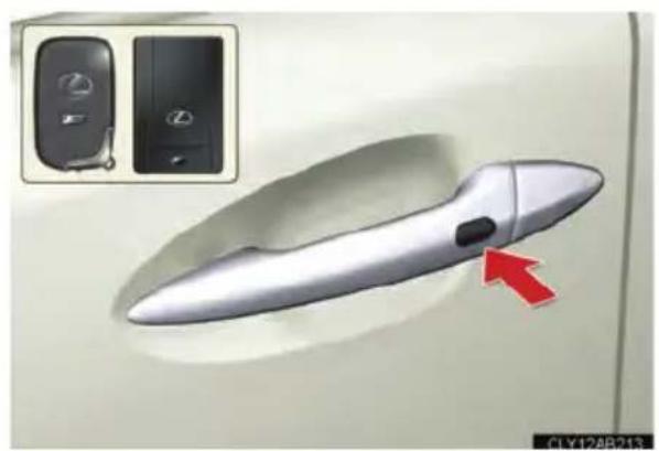 LEXUS IS F (2010) - Unlocking and locking the doors (front door handles only) - 2