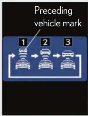 LEXUS IS F (2010) - ■ Changing the vehicle-to-vehicle distance - 1
