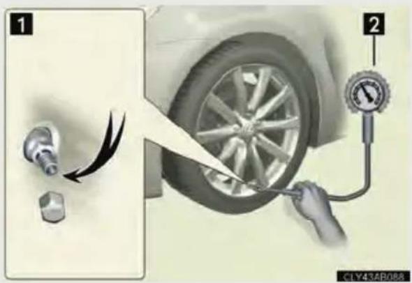 Diagram illustrating car tire repair technique with labeled parts and pressure gauge