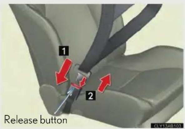 1 2 Release button CLY134B103