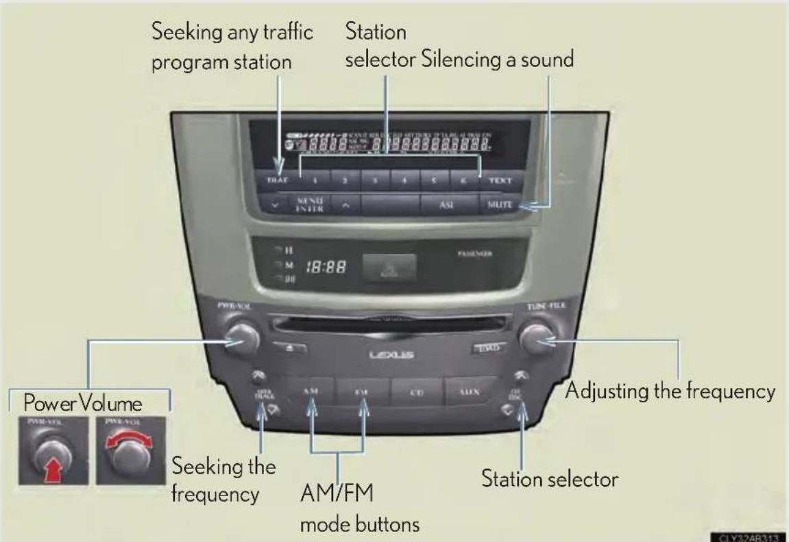 Seeking any traffic program station Station selector Silencing a sound Power Volume Seeking the frequency AM/FM mode buttons Adjusting the frequency Station selector