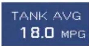 TANK AVG 18.0 MPG