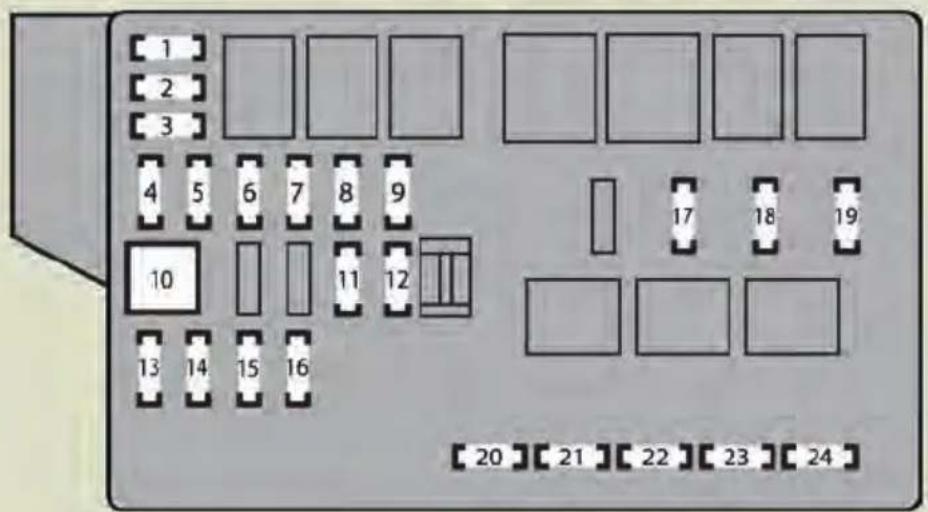 1 2 3 4 5 6 7 8 9 10 13 14 15 16 17 18 19 20 21 22 23 24