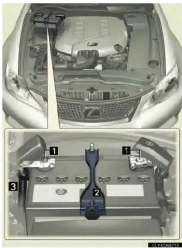 Technical diagram of an automotive engine bay with labeled components, showing front and side views with numbered parts.