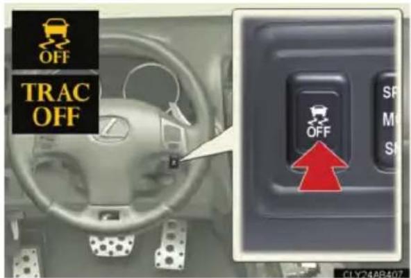 OFF TRAC OFF OFF SP M SH CLY248R407