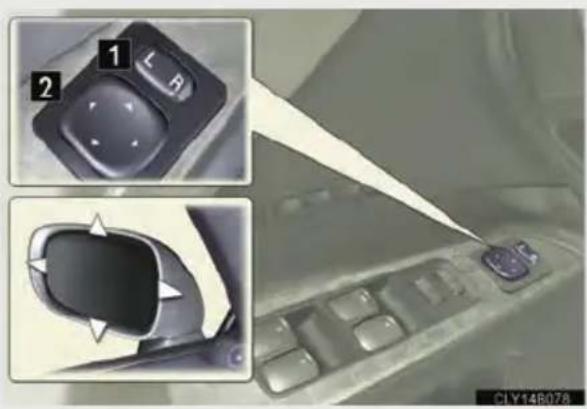 Diagram showing a computer keyboard with two key buttons labeled '1' and '2', alongside a close-up of the keyboard's screen.