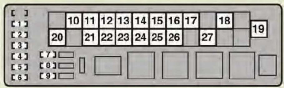 [ ] [1] 10 11 12 13 14 15 16 17 18 [2] 20 21 22 23 24 25 26 27 [3] 19 [4] [7] [5] [8] [6] [9]
