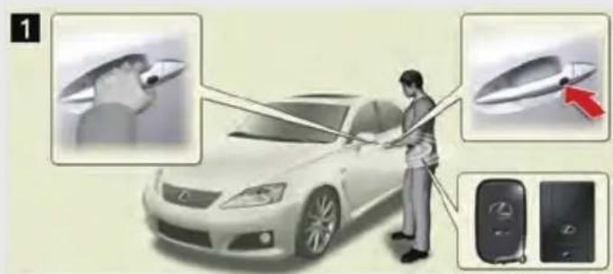 Diagram illustrating car cleaning steps with labeled components: tool, close-up photo, and battery pack