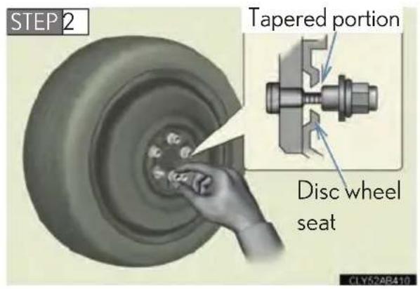 STEP 2 Tapered portion Disc wheel seat CLY52AB410