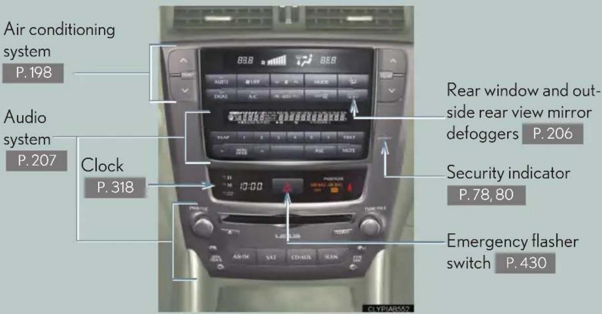 Air conditioning system P.198 Audio system P.207 Clock P.318 Rear window and out- side rear view mirror defoggers P.206 Security indicator P.78, 80 Emergency flasher switch P.430