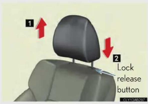 1 2 Lock release button CLY134B297