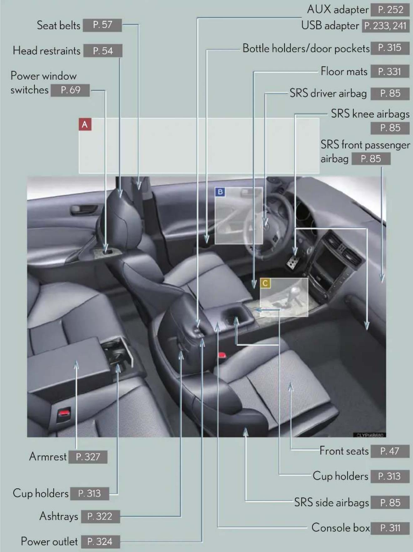Seat belts P.57 Head restraints P.54 Power window switches P.69 Armrest P.327 Cup holders P.313 Ashtrays P.322 Power outlet P.324 AUX adapter P.252 USB adapter P.233,241 Bottle holders/door pockets P.315 Floor mats P.331 SRS driver airbag P.85 SRS knee airbags P.85 SRS front passenger airbag P.85 Front seats P.47 Cup holders P.313 SRS side airbags P.85 Console box P.311