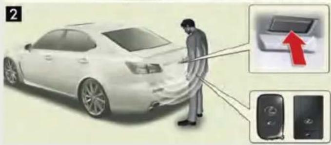 Diagram showing a person using a tool to address a car with a red upward arrow, alongside two labeled devices.