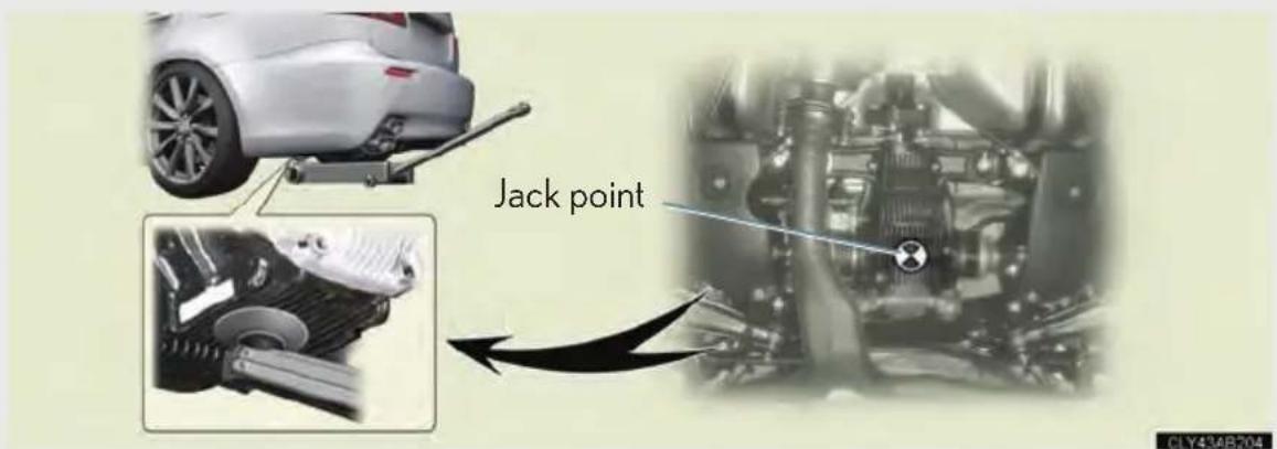 Jack point