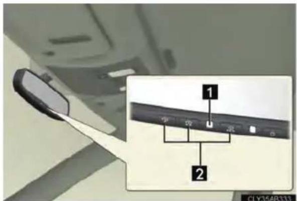 Diagram showing a car interior component with labeled parts and an inset view of the main body part.