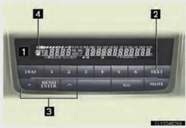 1 2 3 4 5 6 TEXT MENU ENTER ASI MUTE CLY32AR768