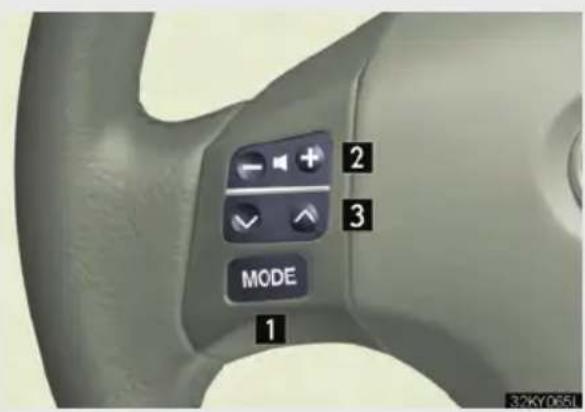 MODE 1 2 3 32KY0651