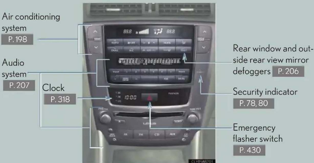 Air conditioning system P.198 Audio system P.207 Clock P.318 Rear window and out- side rear view mirror defoggers P.206 Security indicator P.78, 80 Emergency flasher switch P.430