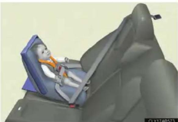 LEXUS IS F (2010) - Types of child restraints - 1