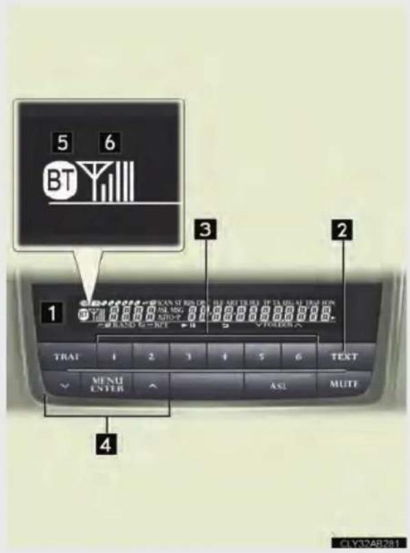 5 6 BT 1 3 2 4 TRAF 1 2 3 4 5 6 TEXT MENU ENTER ASI MUTE CLY32AB281