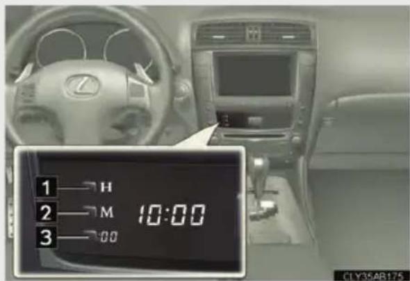 1 H 2 M 10:00 3 00 CLY35AB175