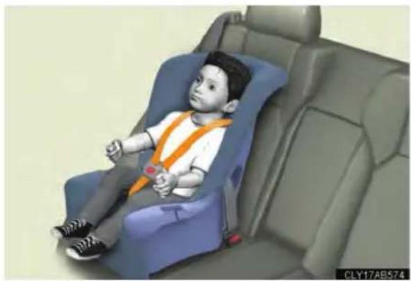 LEXUS IS F (2010) - Types of child restraints - 2
