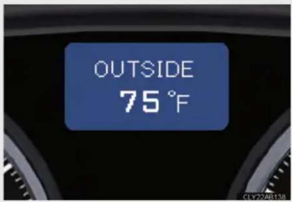 OUTSIDE 75°F