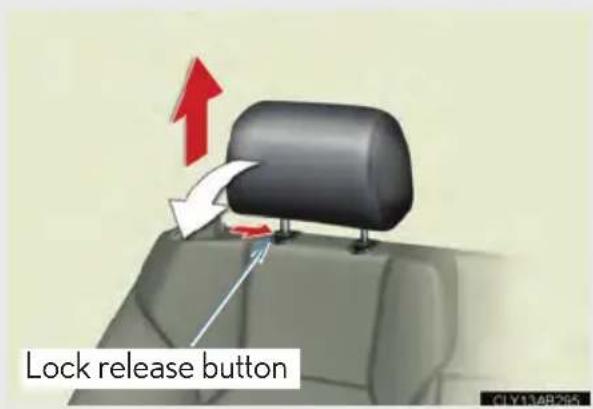 Lock release button