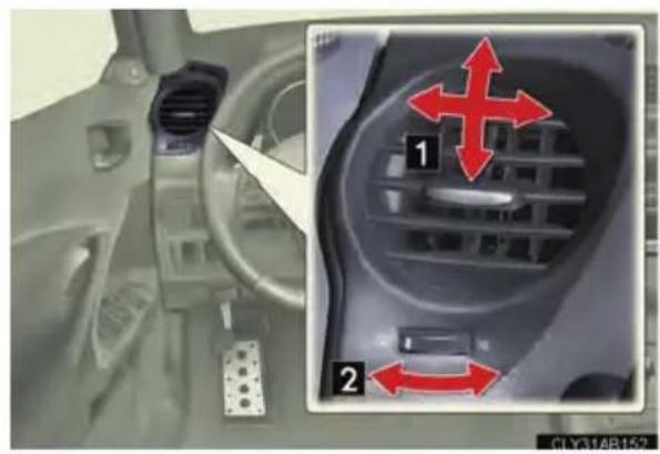 Diagram showing car interior and fan control with labeled arrows and directional arrows indicating flow or movement.