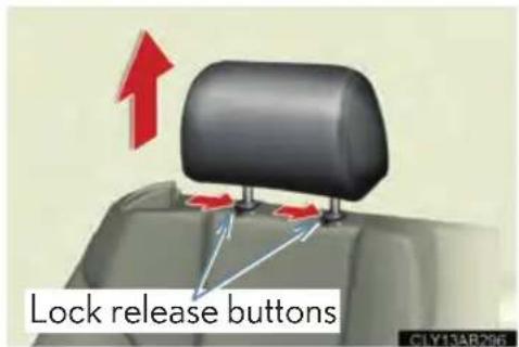 Lock release buttons CLY13AR296