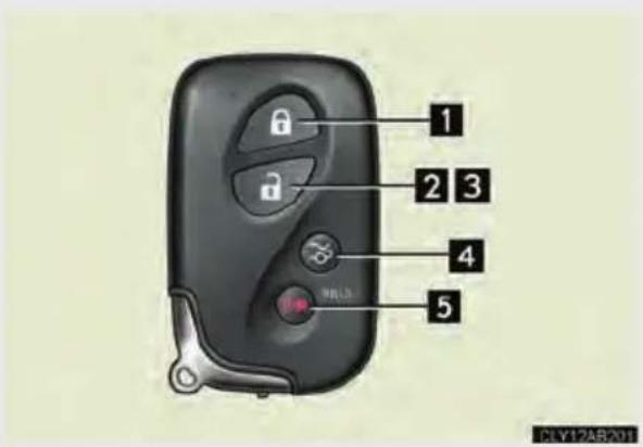 1 2 3 4 5