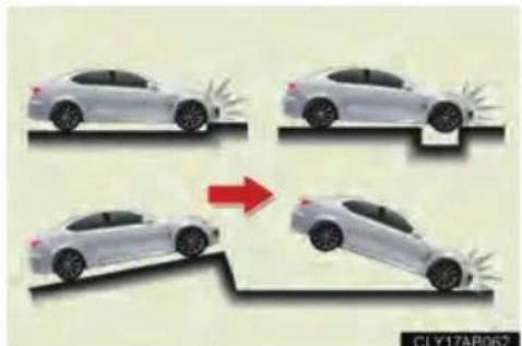 LEXUS IS F (2010) - ■ Conditions under which the SRS airbags may deploy (inflate), other than a collision - 1