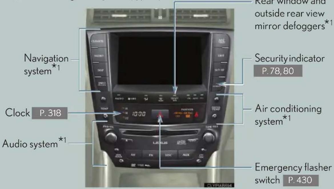 Rear window and outside rear view mirror defoggers*1 Security indicator P.78, 80 Navigation system*1 Clock P.318 Audio system*1 Air conditioning system*1 Emergency flasher switch P.430