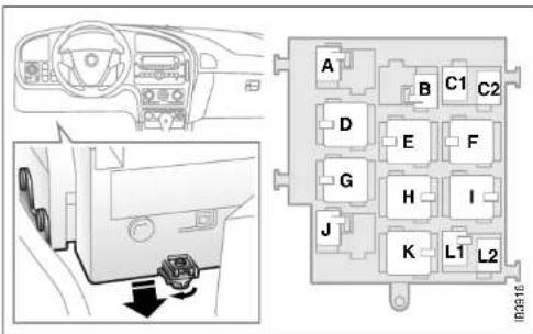 Diagram showing car interior and dashboard layout with labeled compartments A-J and directional arrows indicating movement or control.