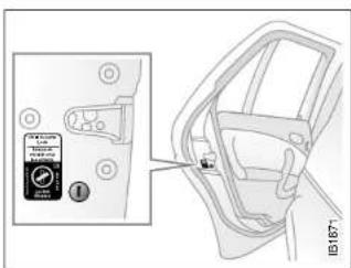 Technical diagram showing a car interior panel with labeled controls and a magnified view of the dashboard.