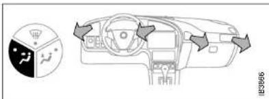Diagram of a car interior with directional arrows and a circular diagram showing vehicle components and signal icons.