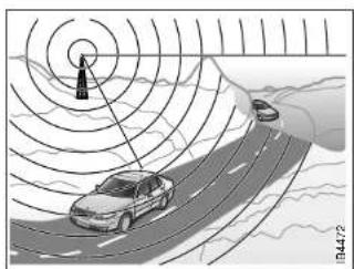 Diagram illustrating signal propagation over a road with cars and a sensor, labeled 'B4472' in the corner.