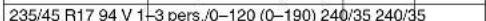 SAAB 9-5 (2009) - NOTICE - 125
