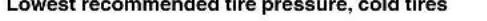 SAAB 9-5 (2009) - NOTICE - 91