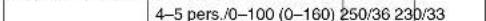 SAAB 9-5 (2009) - NOTICE - 123