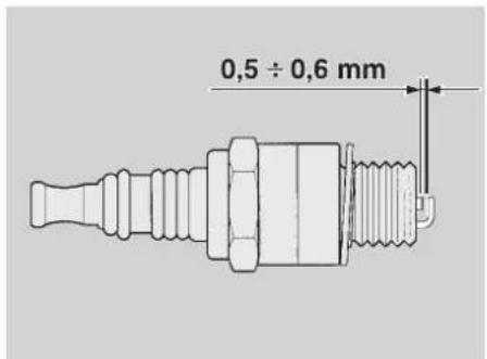 0,5 ÷ 0,6 mm