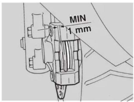 MIN 1 mm