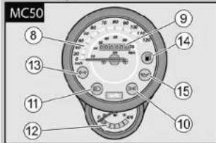 MC50 8 9 14 13 15 11 12 10