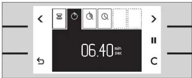 06.40 min sec
