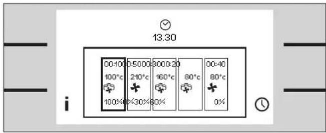 13.30 00:100 0:5000 3000-20 00:40 100°C 210°C 160°C 80°C 80°C 100% 30% 80% 0%