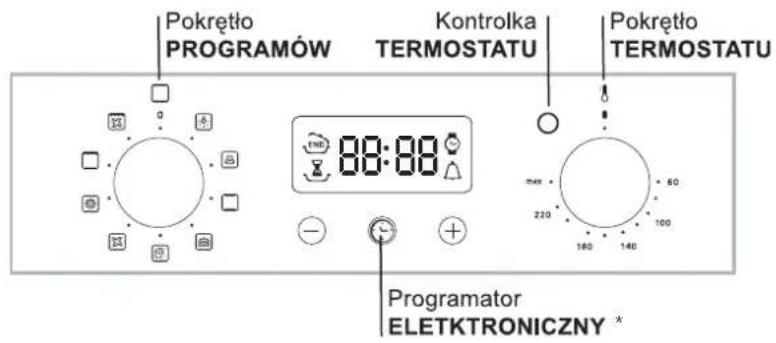 Pokrętło PROGRAMÓW Kontrolka TERMOSTATU Pokrętło TERMOSTATU 88:88 Programator ELETKTRONICZNY *
