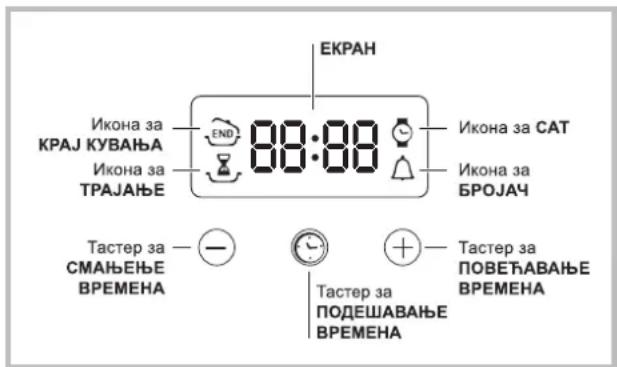 HOTPOINT FH 83 IX/HA - за кување - 1