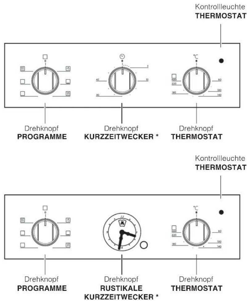 Kontrolleuchte THERMOSTAT Drehknopf PROGRAMME Drehknopf KURZZEITWECKER * Drehknopf THERMOSTAT Kontrolleuchte THERMOSTAT Drehknopf PROGRAMME Drehknopf RUSTIKALE KURZZEITWECKER * Drehknopf THERMOSTAT
