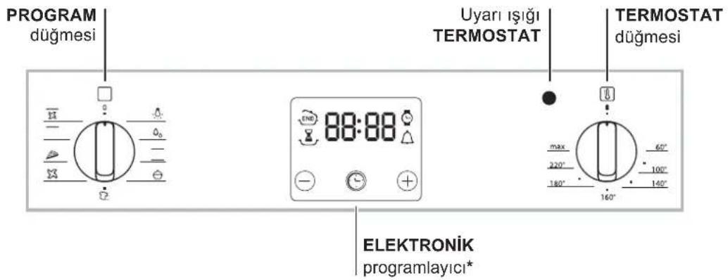 HOTPOINT Luce FK 83 X/HA - Besleme kablosunun şebekeye bağlantısı - 2