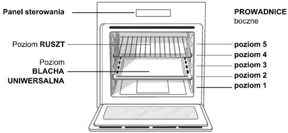 HOTPOINT Luce FK 83 X/HA - Podłączenie przewodu zasilającego do sieci - 1